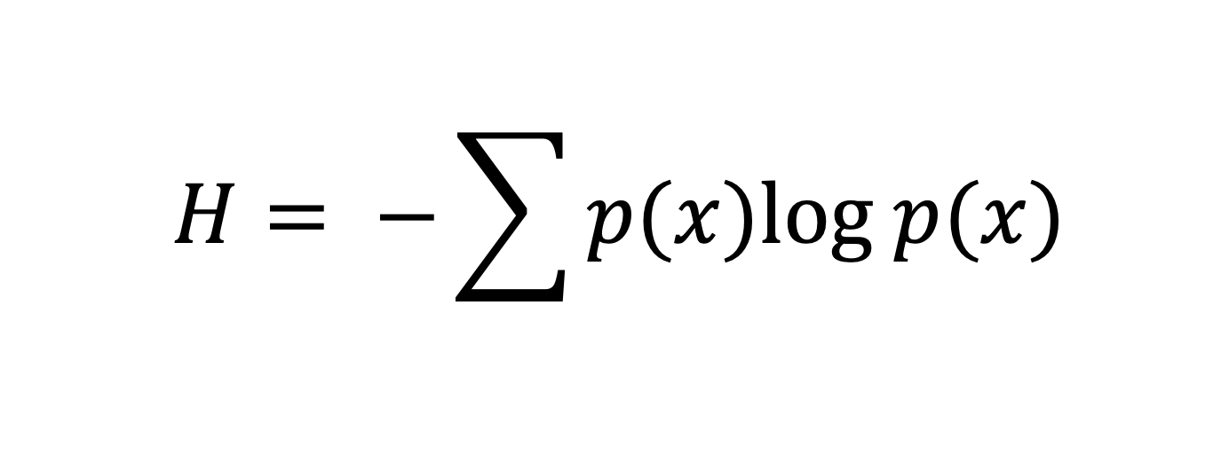 Claude Shannon style schematic and binary stream
